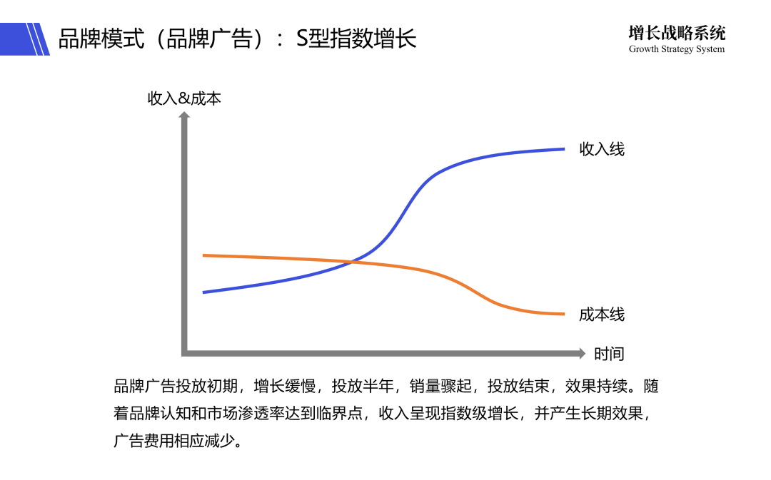 互联网流量,让天下充满难做的生意