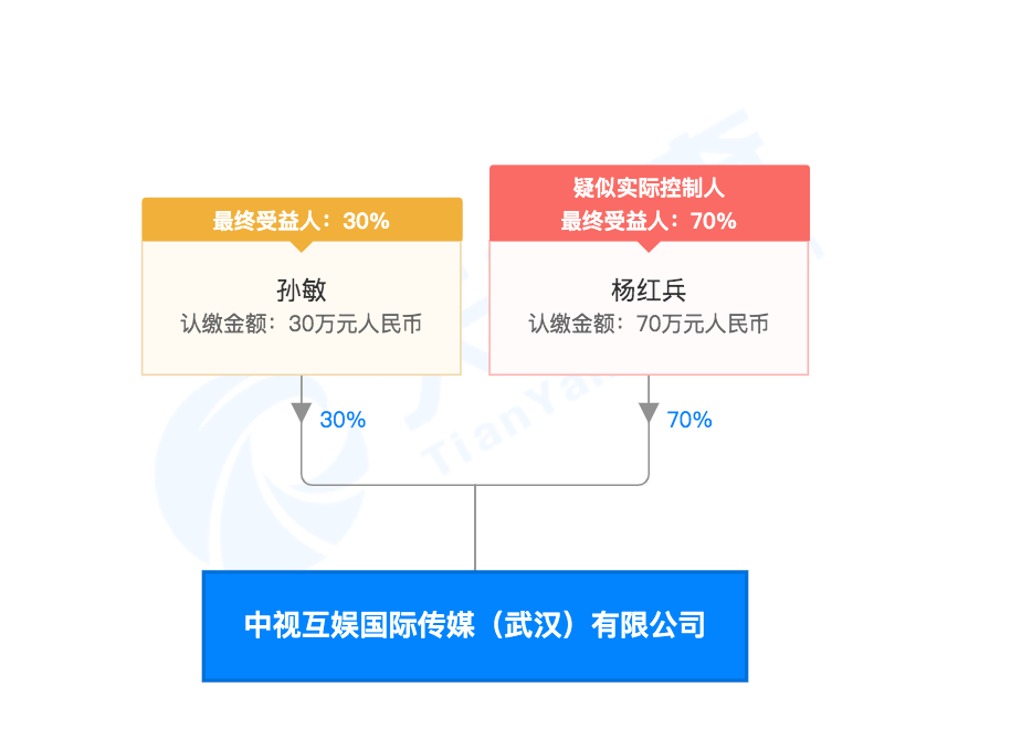 又一个直播翻车,商家4万坑位费打水漂