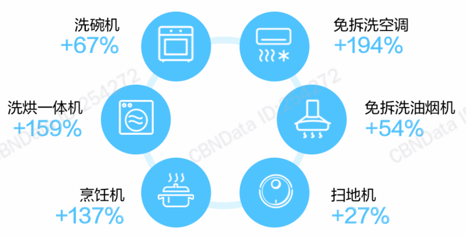 起底Z世代,他们的消费界限在哪里?