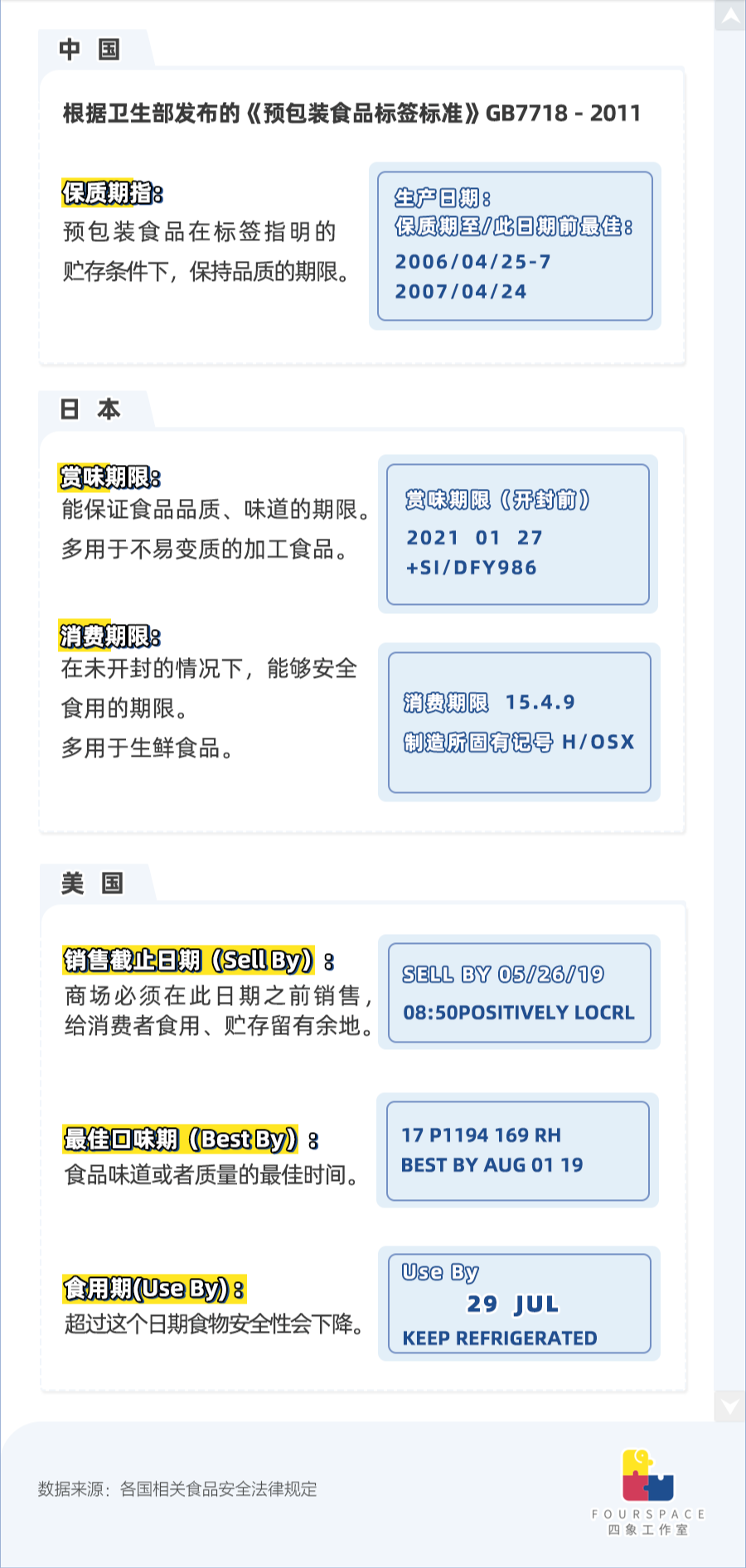 1.png 打破“保质期歧视”的他们,获得了零食自由