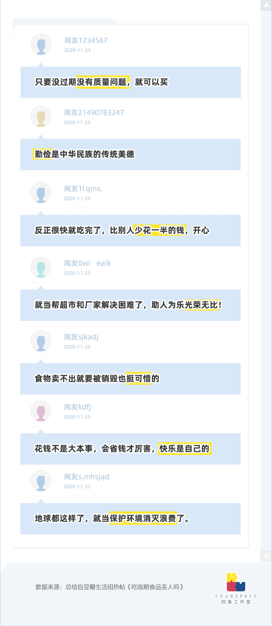 4.png 打破“保质期歧视”的他们,获得了零食自由