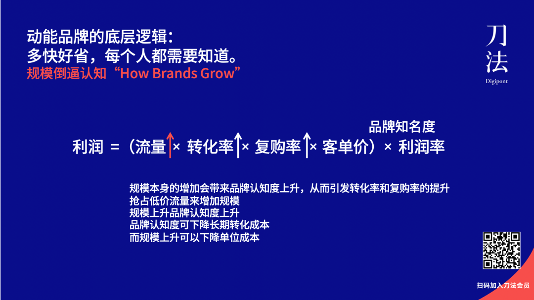 动能VS势能：完美日记系和喜茶系品牌的两种增长路径