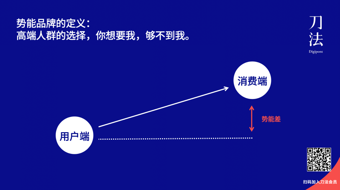 动能VS势能：完美日记系和喜茶系品牌的两种增长路径