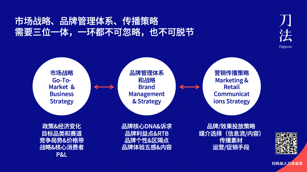 动能VS势能：完美日记系和喜茶系品牌的两种增长路径