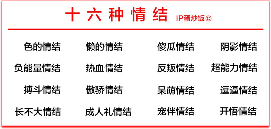 如何用IP创作打通潜意识?