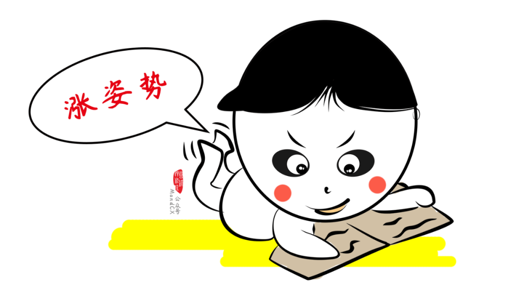 品牌增长的方向:势能向上,动能向前
