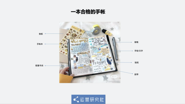 他山之石:一个本子3000块,这个圈子有多“神奇”