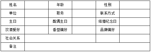 传统烟酒店渐成“鸡肋”,白酒如何向异业终端要增量?