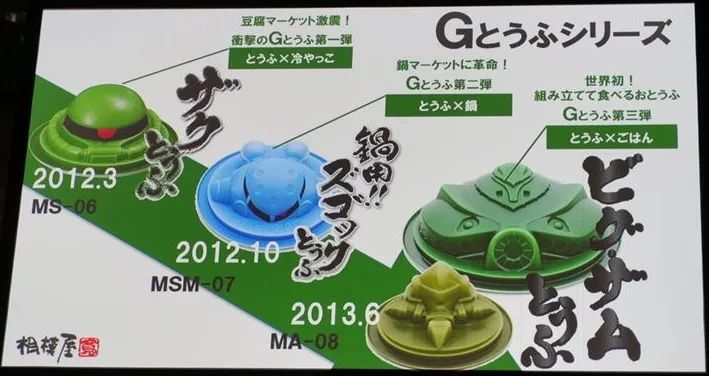 同为东方饮食、餐桌主角，日本人做豆腐比我们强在哪儿？