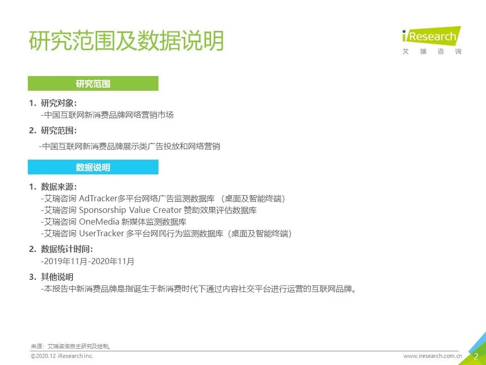 中国网络营销投放监测系列报告—新消费品牌