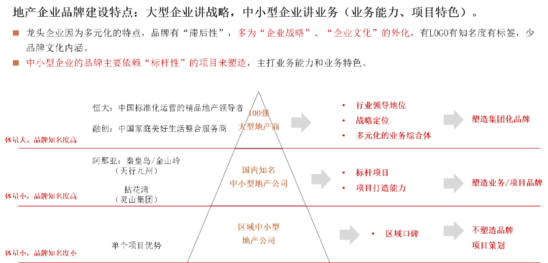 案例解读:品牌的内外兼修之道