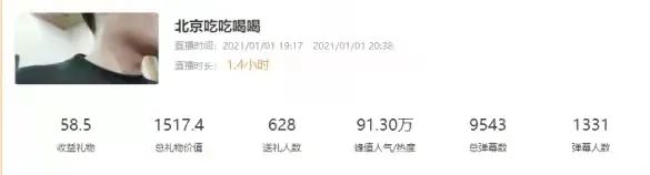 在网红火锅店遇见加多宝，感受火辣过瘾的场景营销