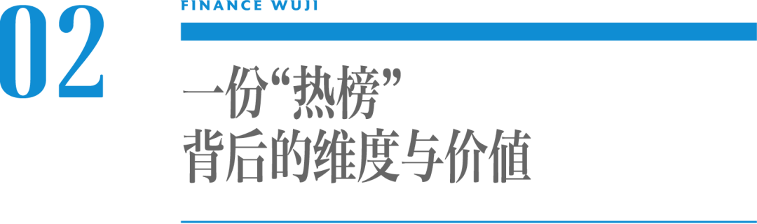 在这儿,他们找到了内容营销的“登云梯”
