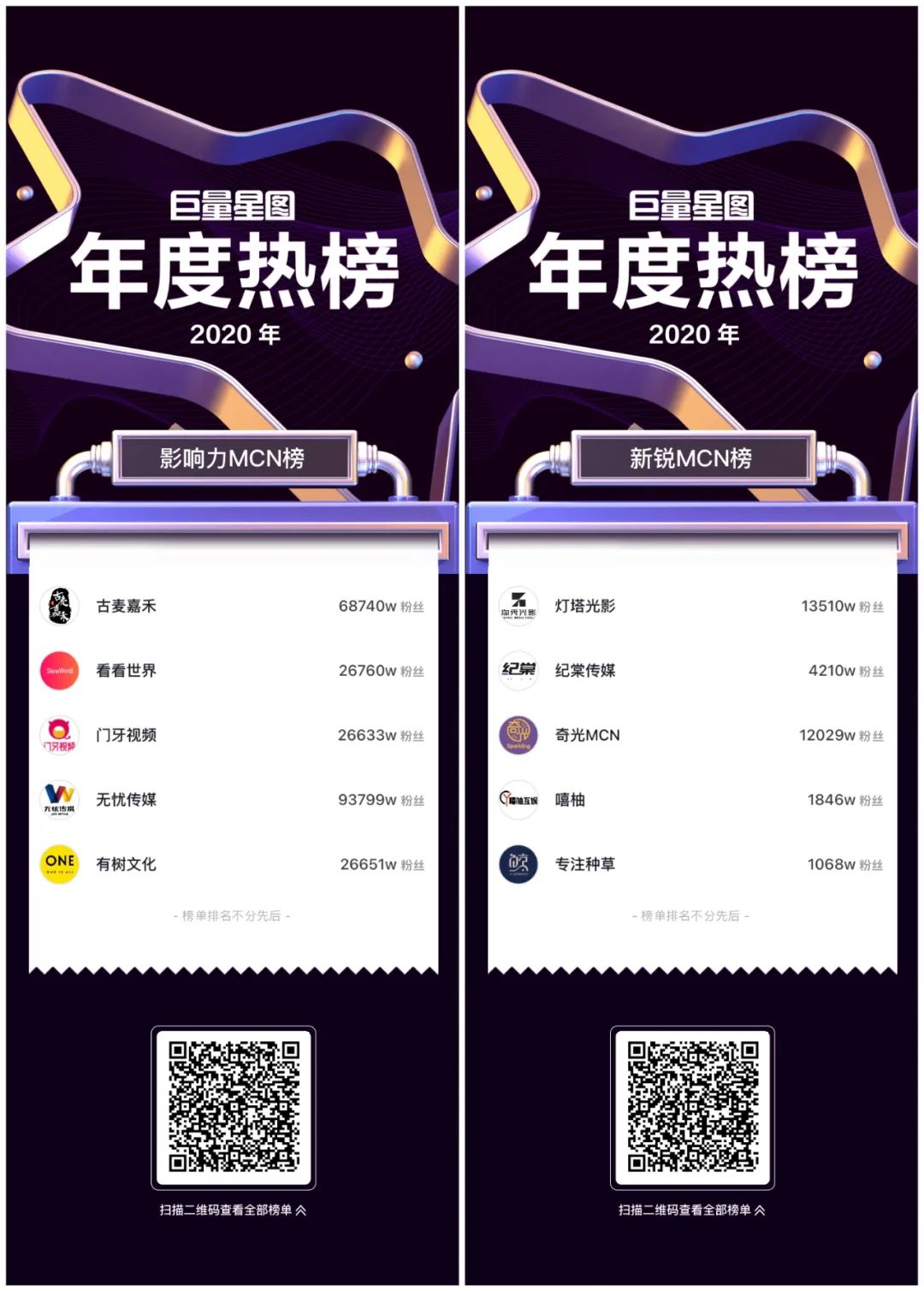 在这儿,他们找到了内容营销的“登云梯”