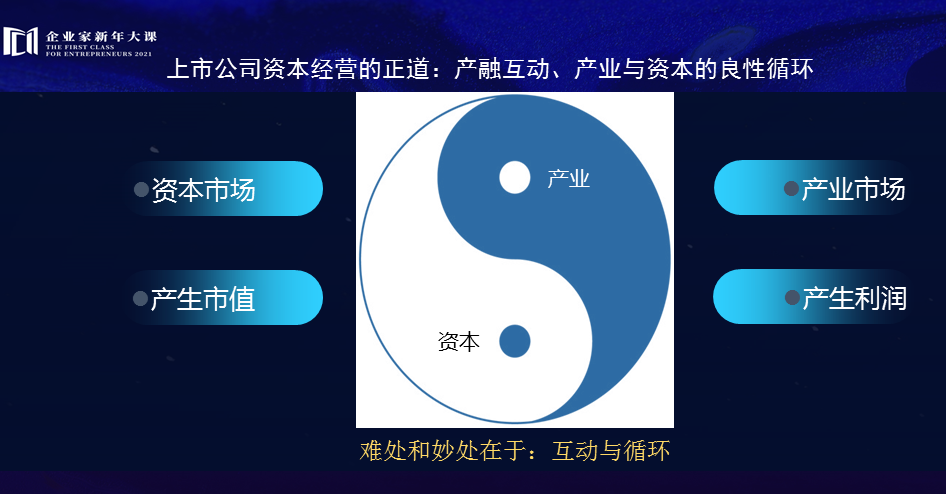 王明夫：未来5年，资本市场将迎深刻变化
