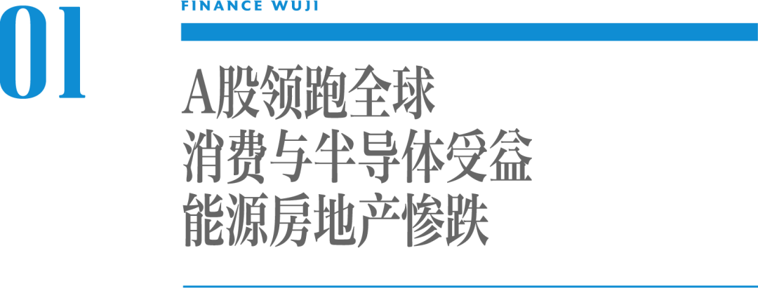 一文看懂2020年那些你错过的A股投资机会