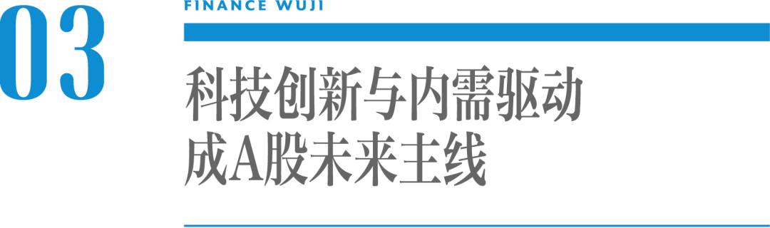 一文看懂2020年那些你错过的A股投资机会