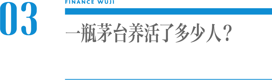 这个春节,我终于靠茅台大赚一笔