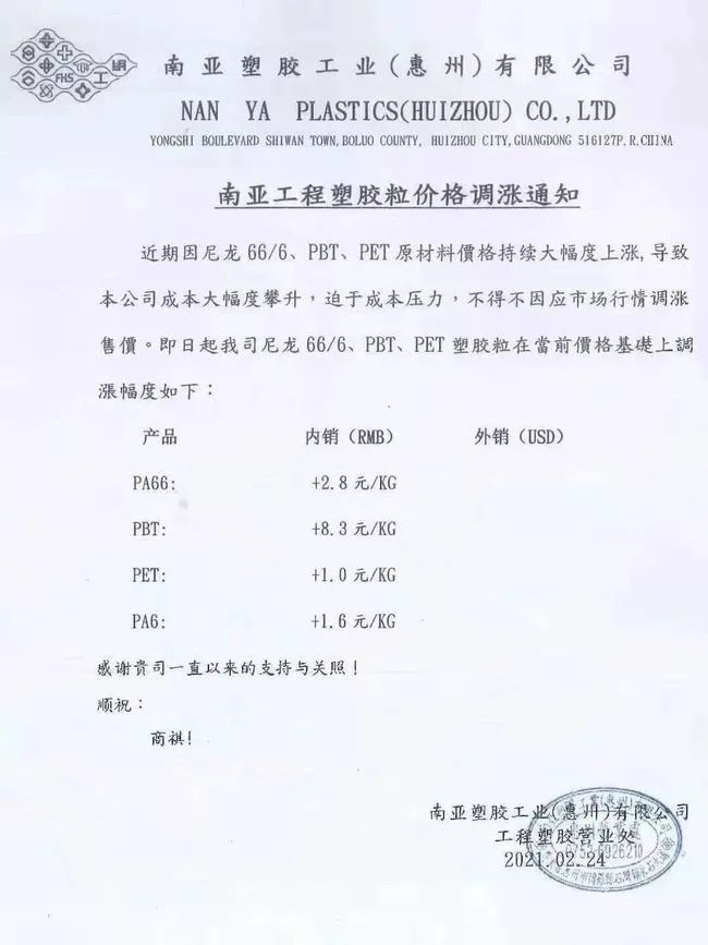 纸涨50%,塑料涨35%,IC涨100%,再不调控就晚了