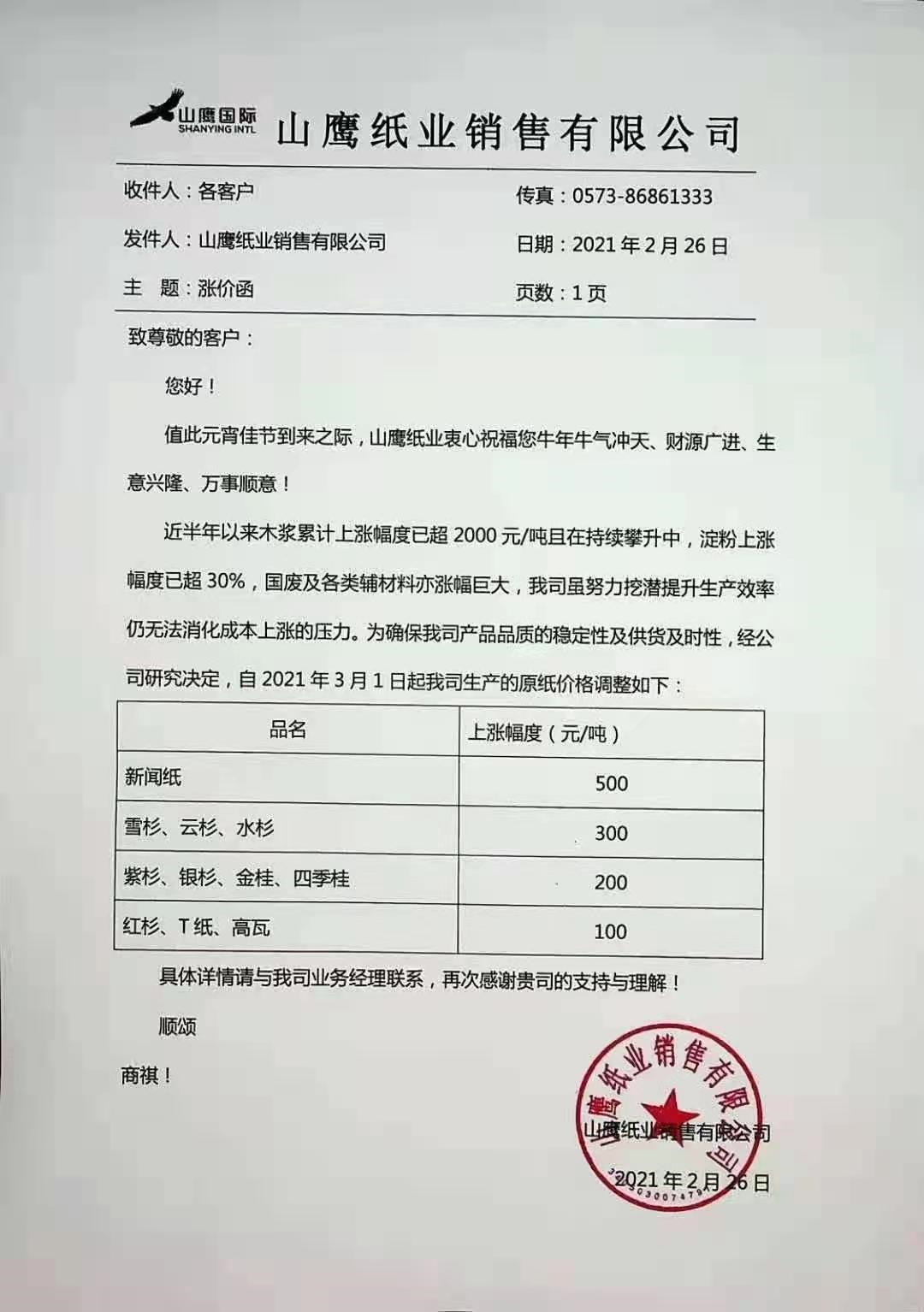 纸涨50%,塑料涨35%,IC涨100%,再不调控就晚了