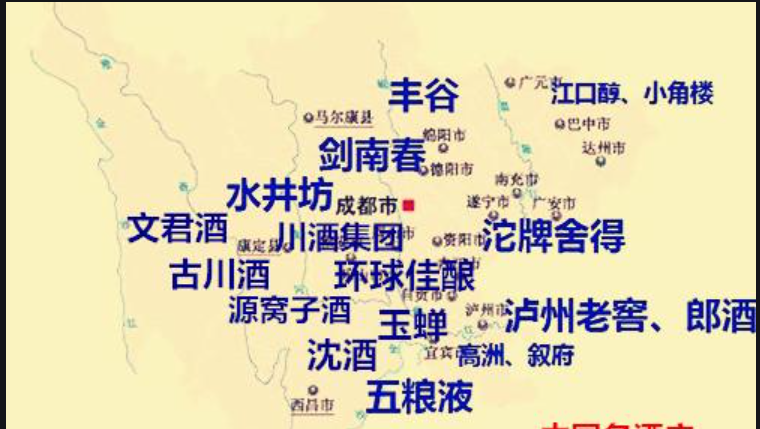 2025年,四川+贵州+吕梁>6800亿