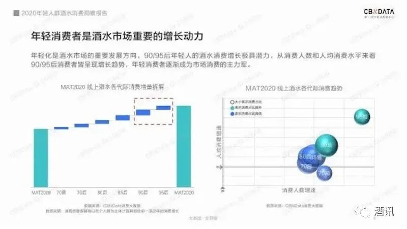 逆势连开百店，小酒馆海伦司创出“野蛮生长”传奇