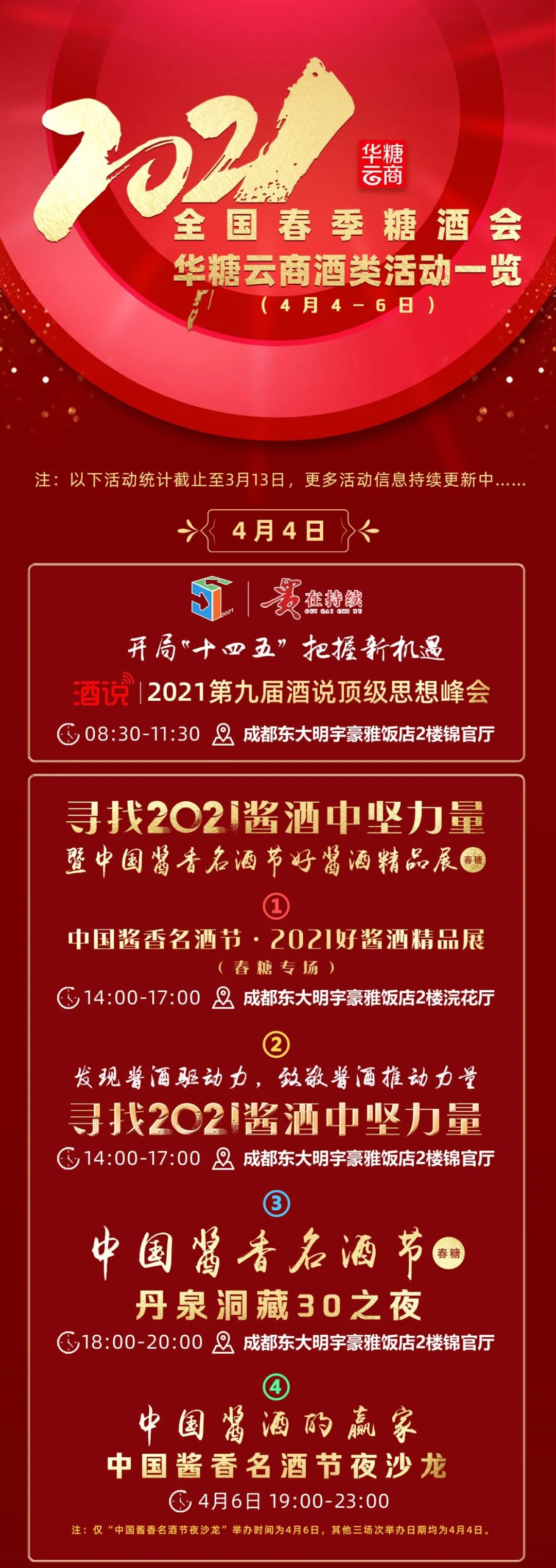 春糖必来的几场酒类会议，你get到了吗？