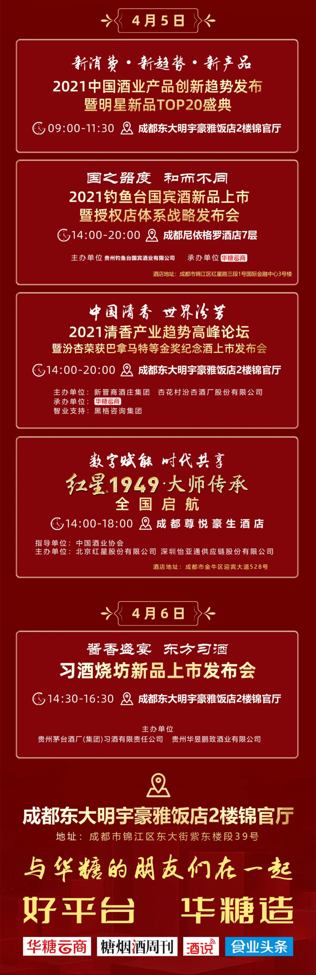 春糖必来的几场酒类会议，你get到了吗？