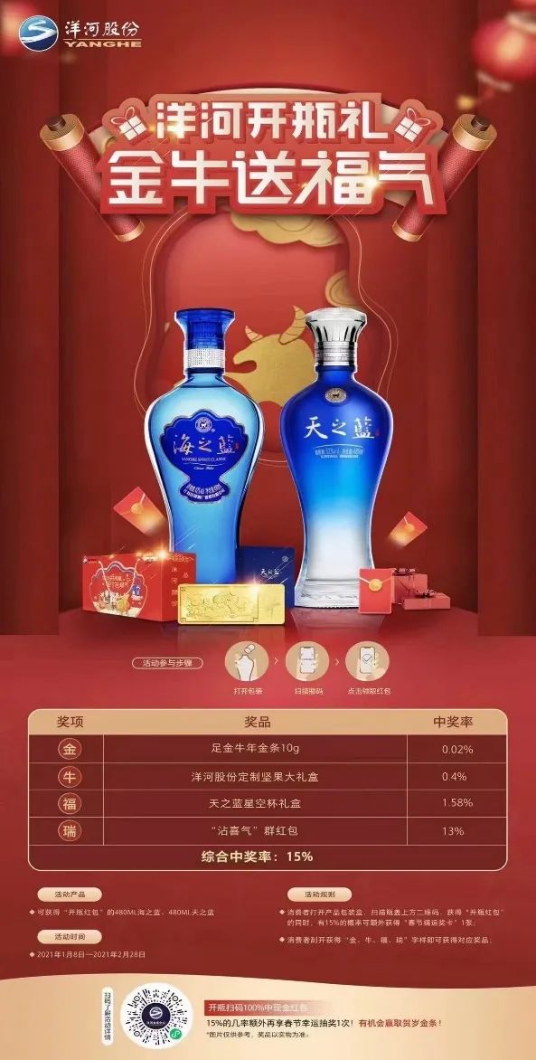 “消费者为王”时代,洋河做对了什么?