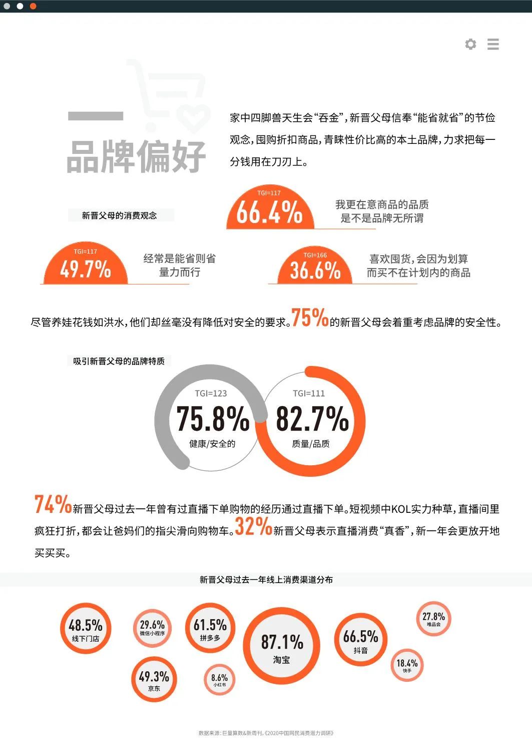 2020十大新消费人群报告发布