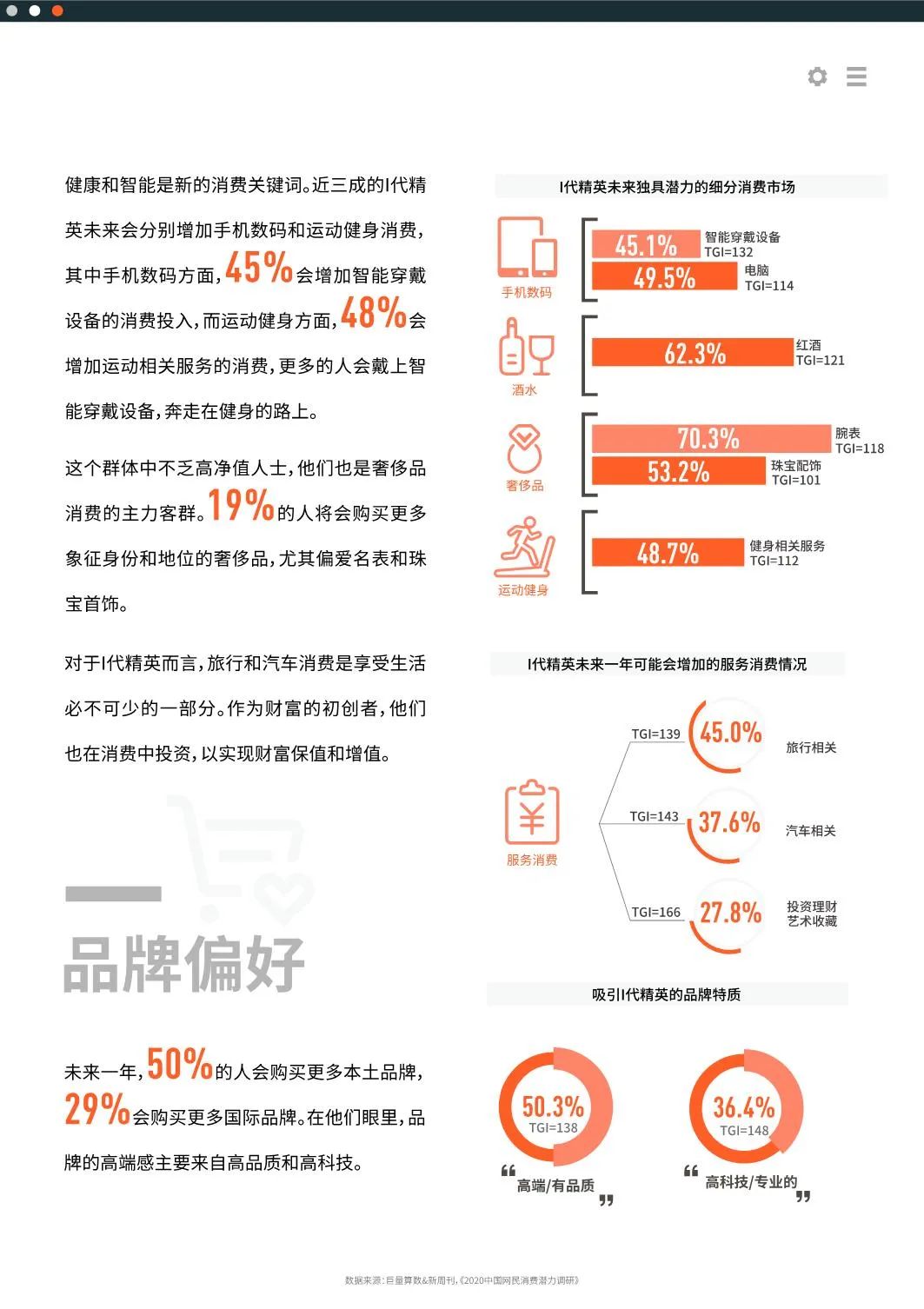 2020十大新消费人群报告发布