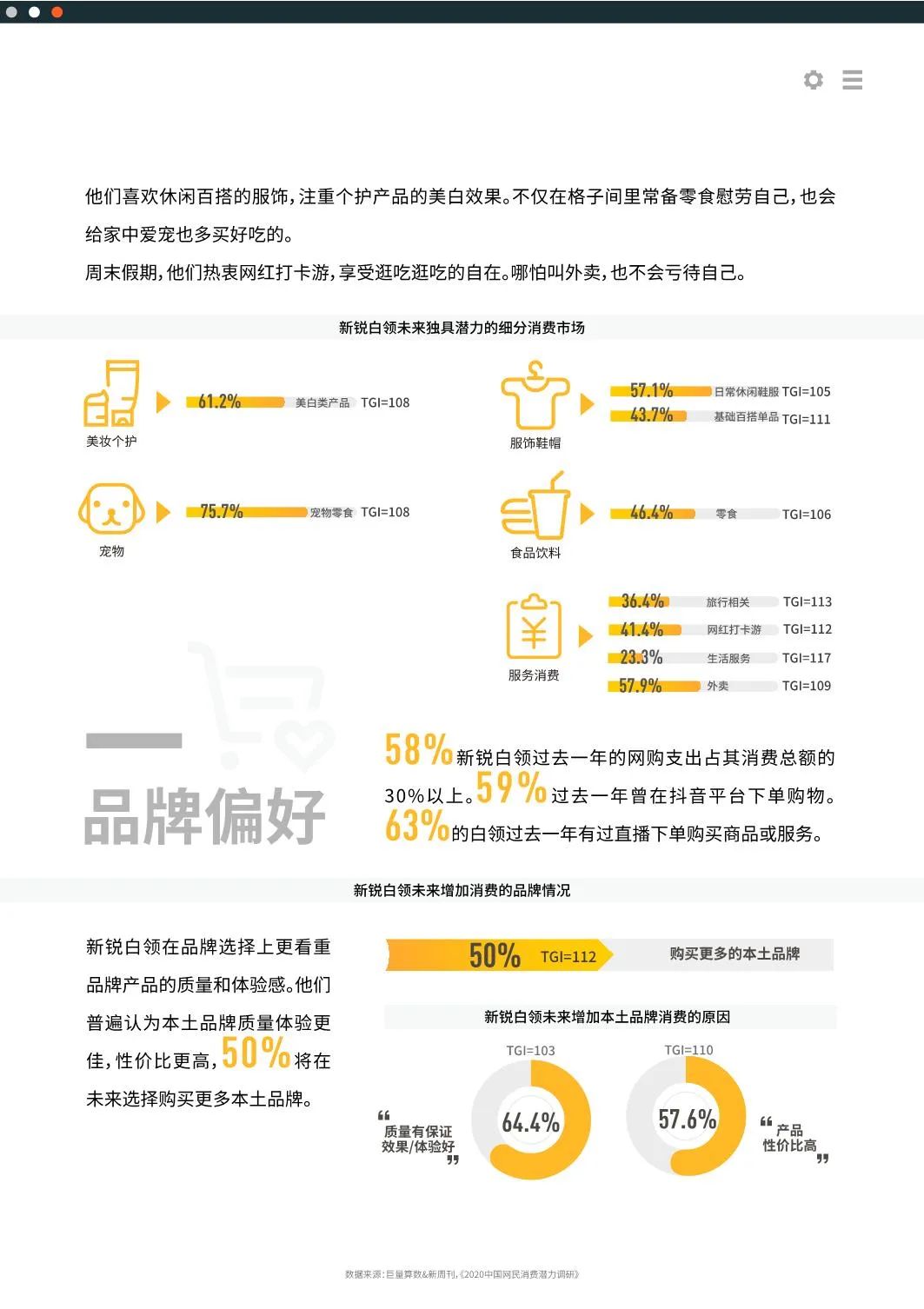 2020十大新消费人群报告发布
