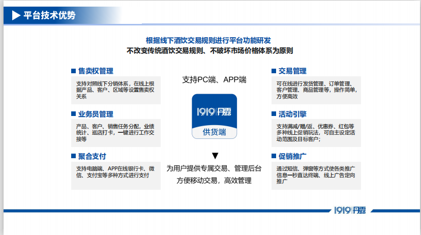 看50亿酒水的采购生意怎么干？