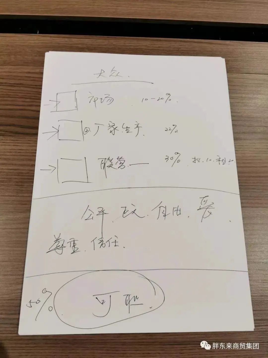 震惊零售业，胖东来“奇葩”操作：公示商品成本价！