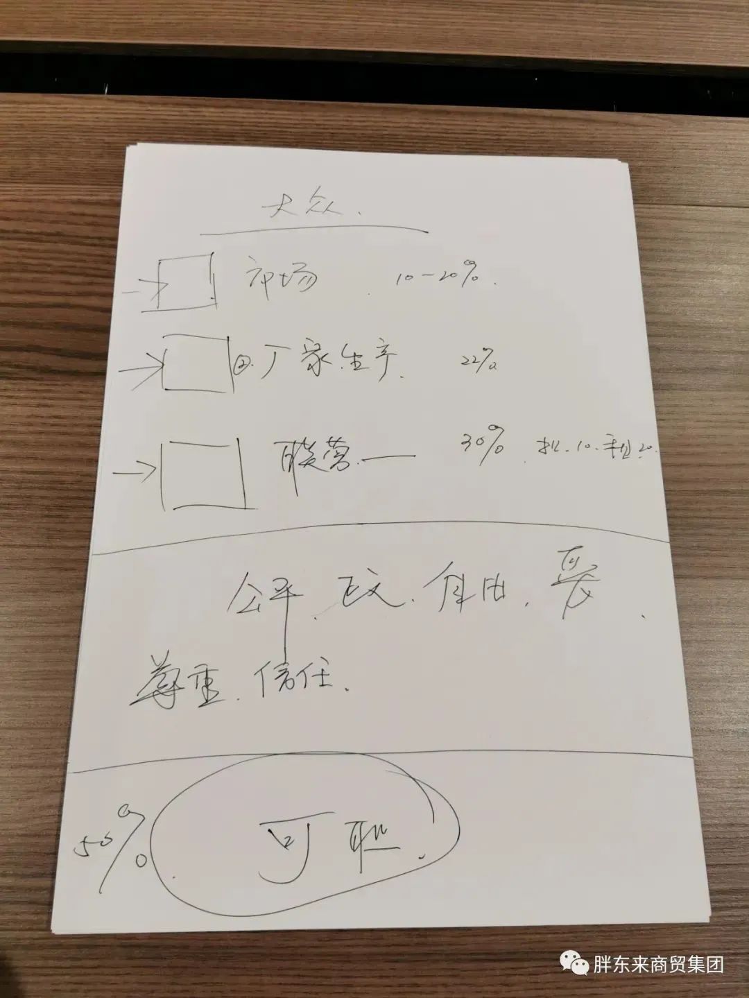 震惊零售业，胖东来“奇葩”操作：公示商品成本价！