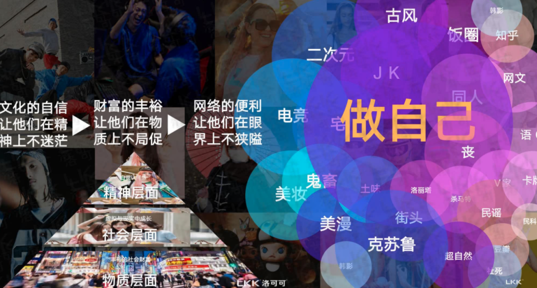 洛可可设计合伙人李凡聪:读懂年轻人,掘金新经济