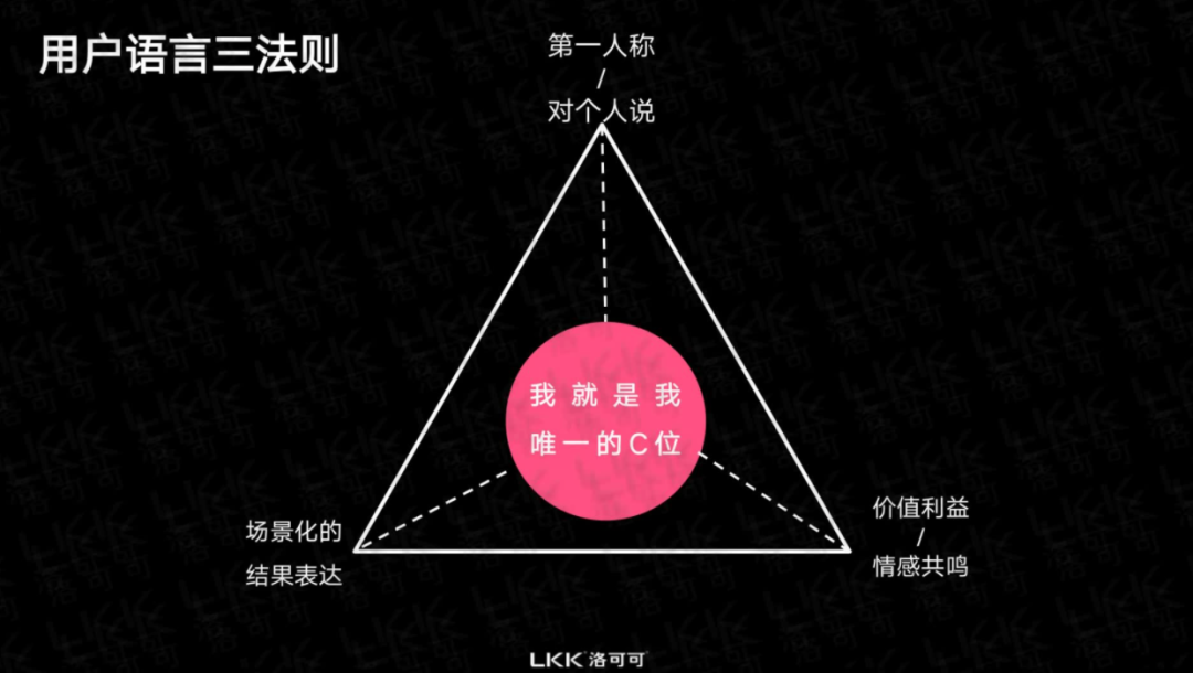 洛可可设计合伙人李凡聪：读懂年轻人，掘金新经济