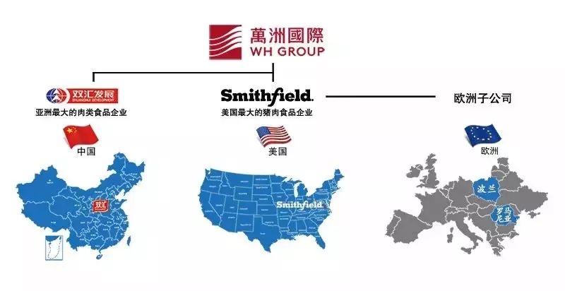 双汇万隆:我不是企业家,只是个杀猪的