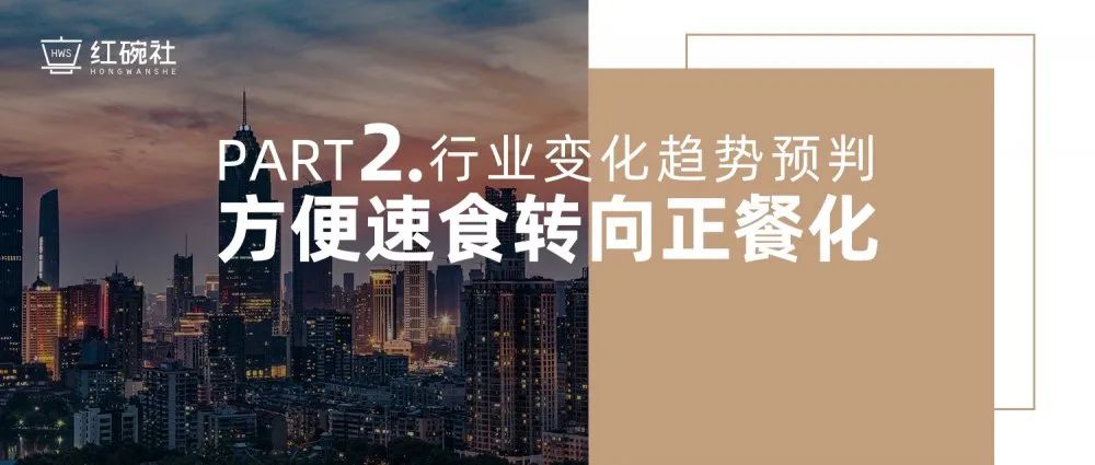 2021第一季度新生代消费品牌榜单（方便速食）