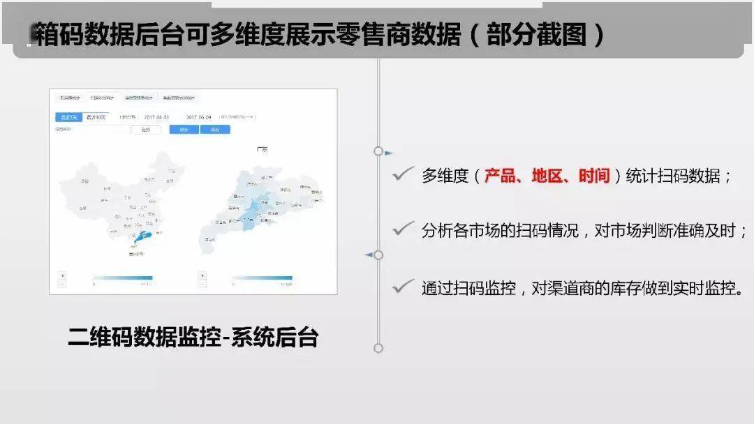 营销数字化转型：成者生 败者死?