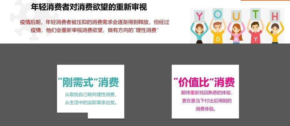 火锅走向新零售,锅圈3年突围成黑马