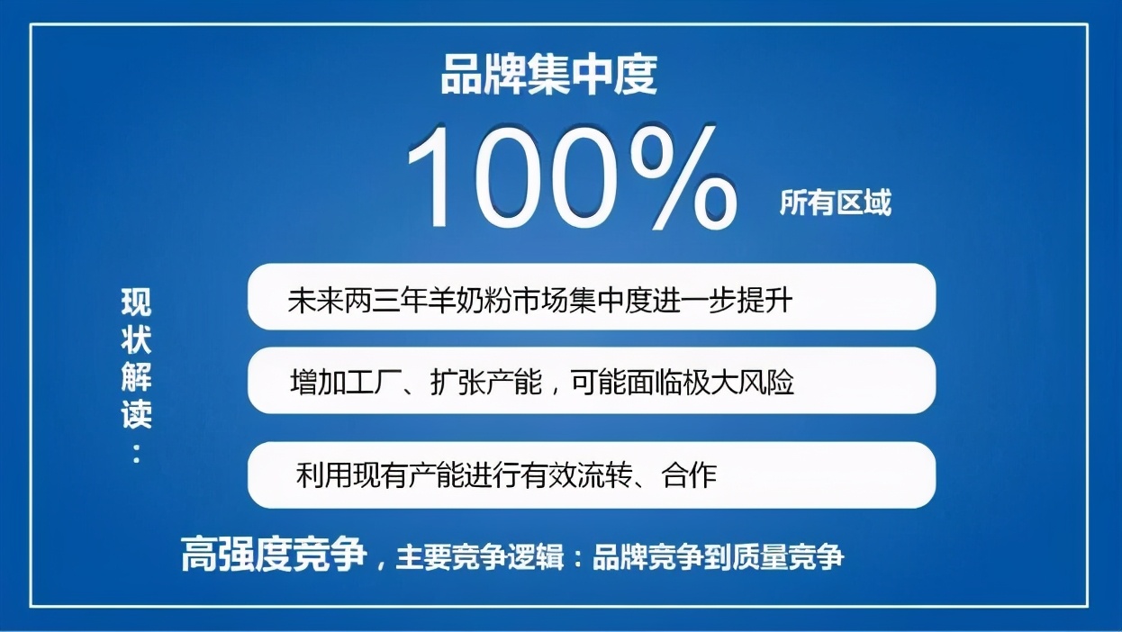 营销跟风率高达55%,羊奶粉品牌动销难题怎么解?