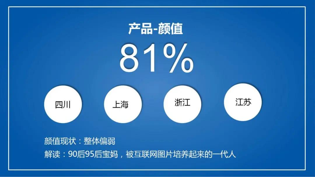营销跟风率高达55%,羊奶粉品牌动销难题怎么解?