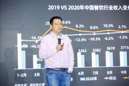 《2020-2021餐饮经营参数蓝皮书》出炉!