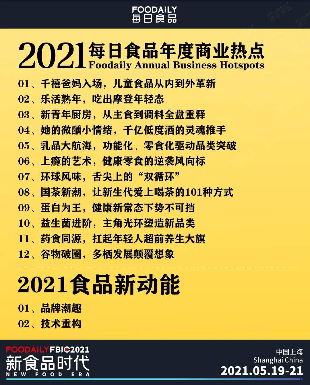 来了,2021食品饮料年度商业热点