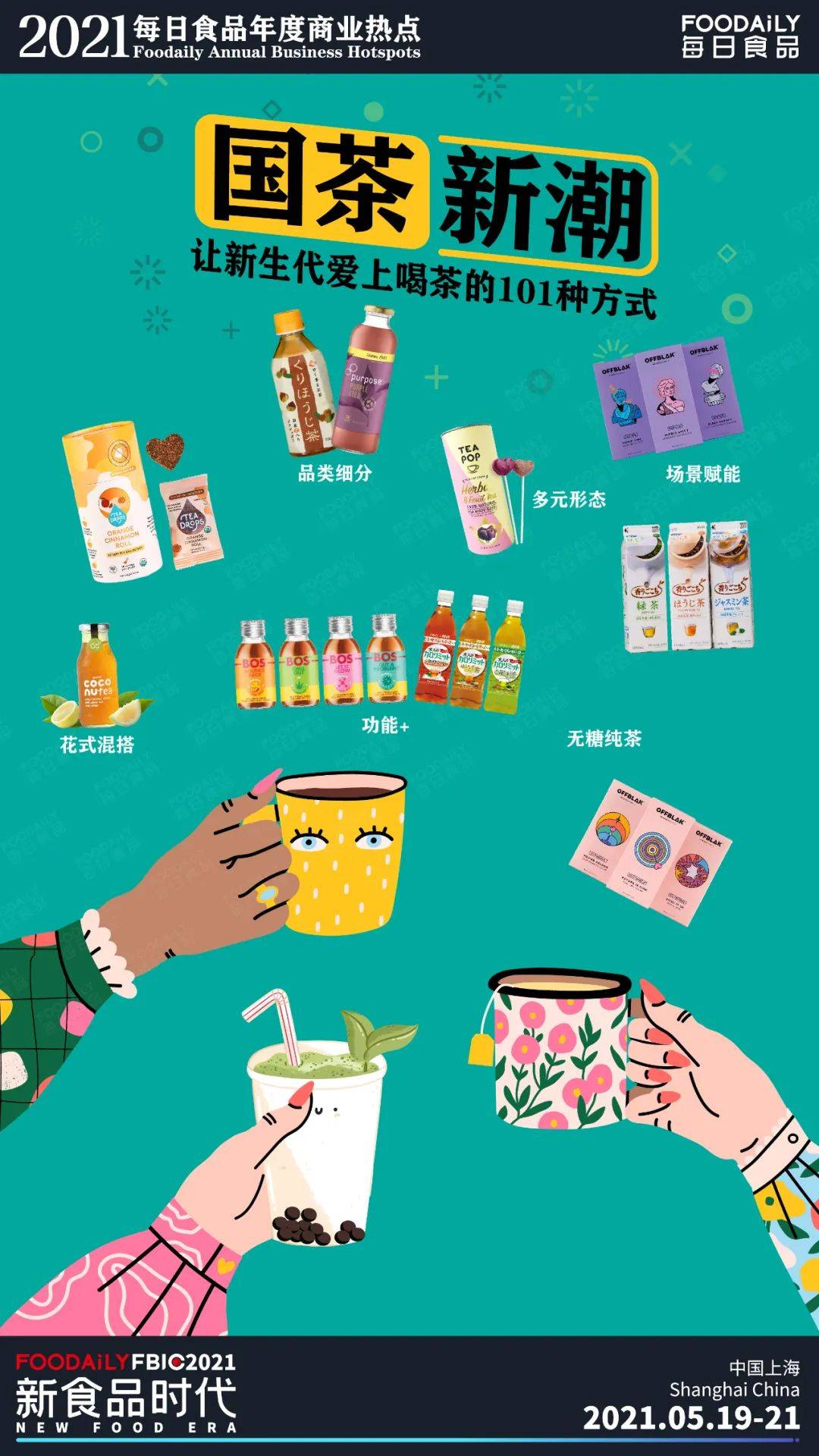 来了,2021食品饮料年度商业热点