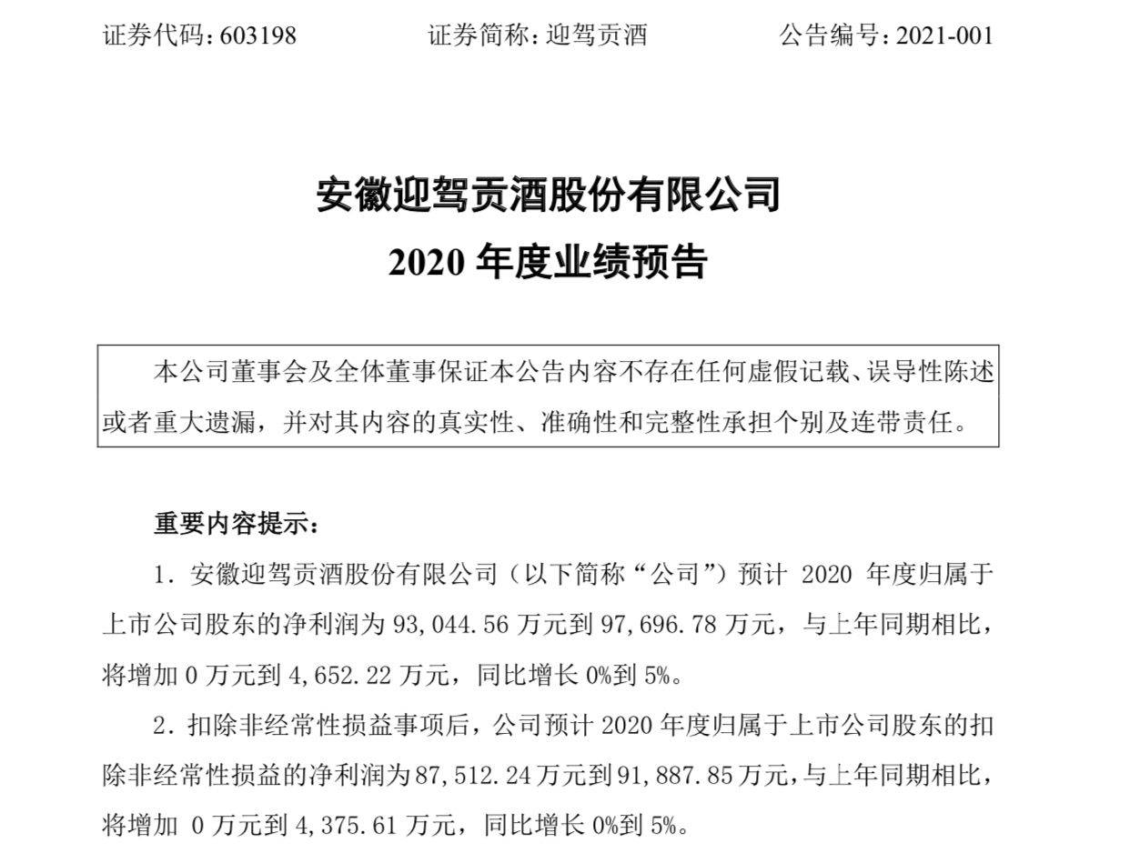 中高档白酒占比提高,迎驾贡酒预计2020年净利微增