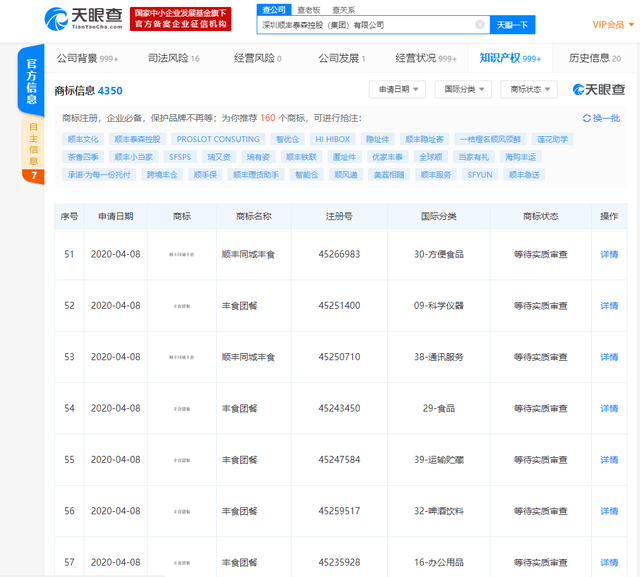 顺丰入局外卖，盯准万亿蓝海