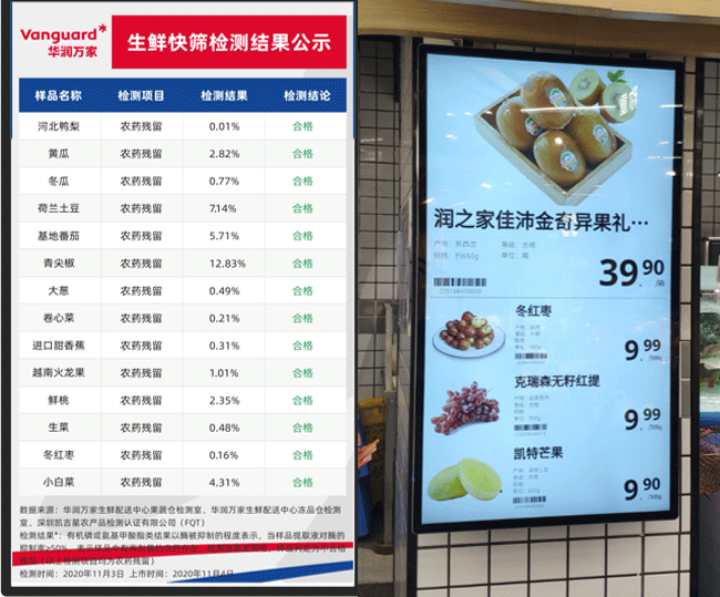 2020零售商超数字化实践案例盘点
