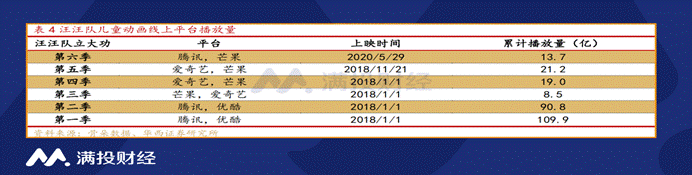 蒙牛举牌某奶酪公司至10%,奶酪能否谱写商业佳话?